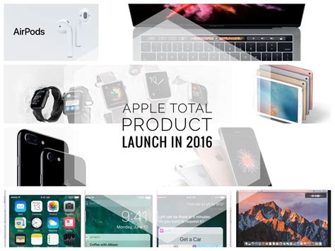 Iphone, iphone 4, iphone 3gs, iphone 3 Apple's Complete List Of Event & Product Launch In 2016 ...