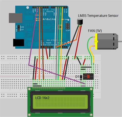 Menggunakan Sensor Suhu Lm Dengan Arduino Dan Tampilan Lcd Mahir Vrogue