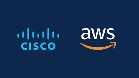 Cisco Intersight Workload Optimizer Available On Aws Marketplace