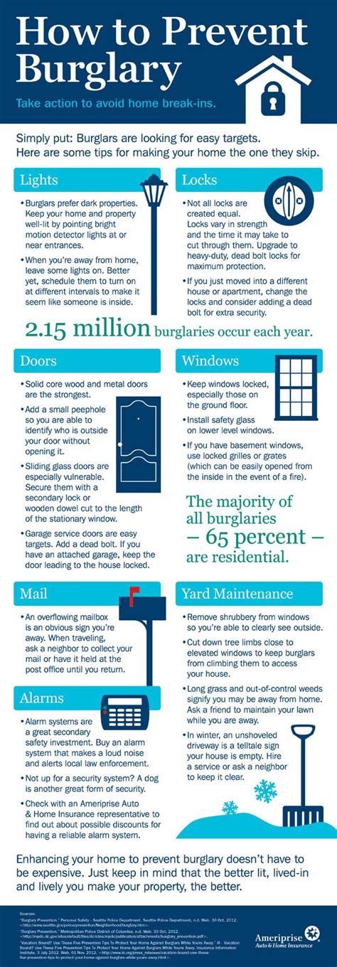 Maybe you would like to learn more about one of these? Ameriprise Financial - Looking for something? | Burglary prevention, Diy home security, Home ...