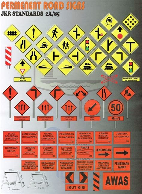 Temporary Warning Road Sign Ream Standard Road Sign Signages Kuala