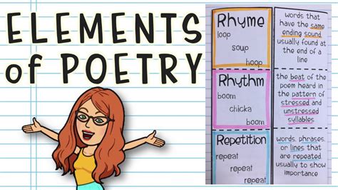 Poetry For Beginners Elements Of Poetry Youtube