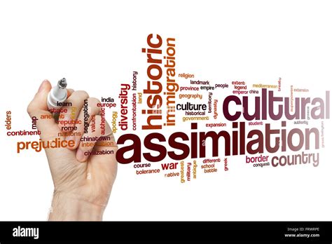 Cultural Assimilation Word Cloud Concept Stock Photo Alamy