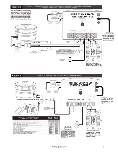 The easy three wire hookup of the unilite makes running a stock coil, a mallory performance coil and even a mallory hyfire cd ignition a snap. Mallory Marine Distributor Wiring Diagram