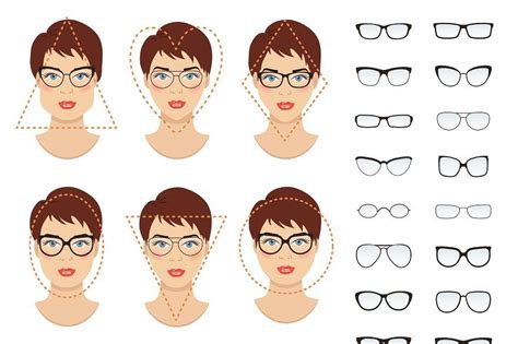 Woman Eyeglasses Shapes For Different Women Face Types Square Triangle Circle Oval Diamond
