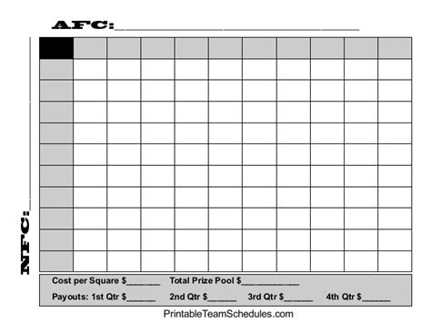 Super Bowl Squares