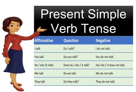 Contoh Soal Kalimat Simple Present Continuous Tense Examples Sentences