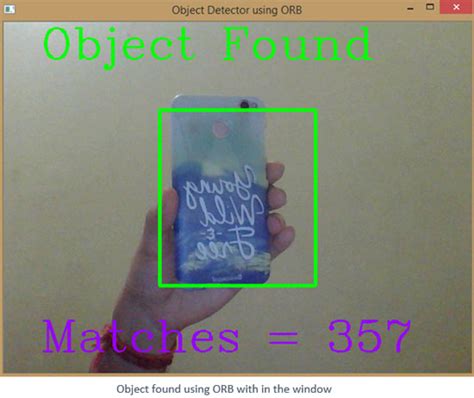 Object Detection Using Opencv