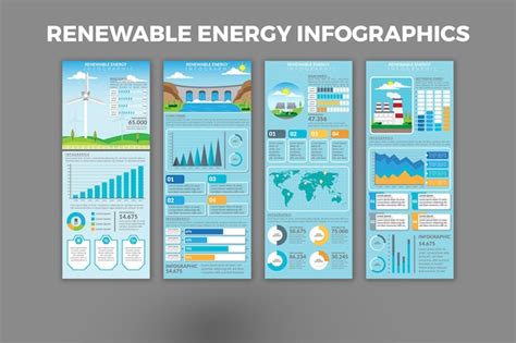 Premium Vector Renewable Energy Infographic Template Design