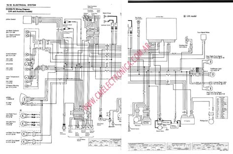 It could reach a top speed of 84 mph (135 km/h). Kawasaki Wiring Diagram