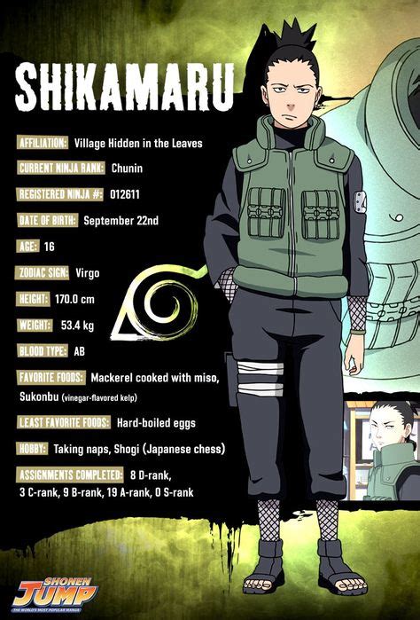 Shikamaru Character Info Anime Naruto Personajes De Naruto Y