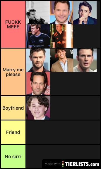 Hot Men That Can Ruin My Life Tier List Maker