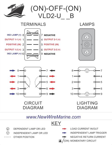 With independent lamp circuit only 3. Windlass Illuminated Rocker Switch | Contura V - backlit | New Wire Marine