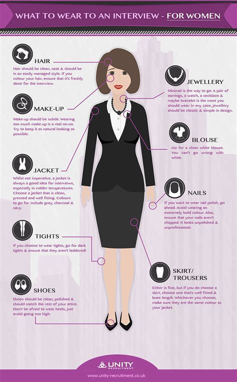 Job Interview Outfits For Women Interview Outfits Women Job Interview