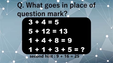 Super Hard Math Puzzle Brain Teaser Problem 41 Youtube