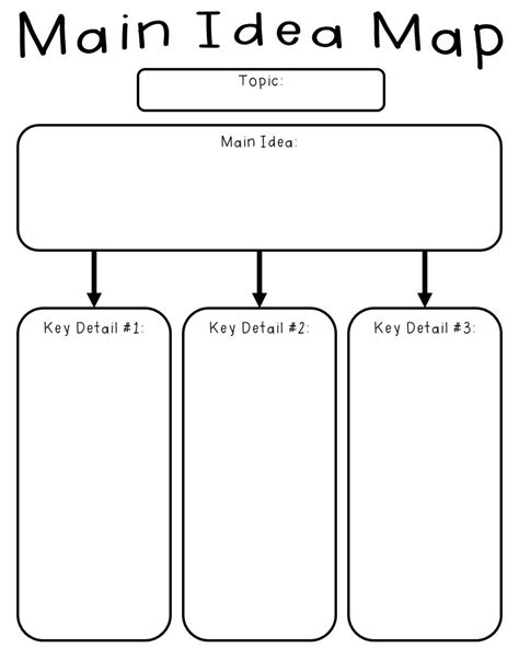 Main Idea Printable Worksheets Printable Templates