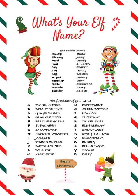 Whats Your Elf Name Name Generator Printable Party Download Now