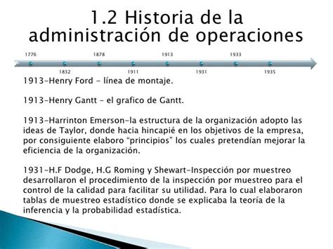 Linea Del Tiempo De Evolucion De La Administracion De Operaciones By Images