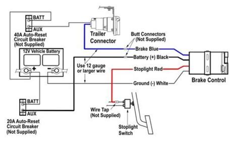 Tianna Wiring Wiring Diagram For Tekonsha Brake Controller Model