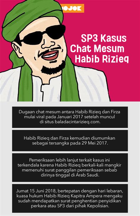 Berkah Idulfitri Habib Rizieq Mengaku Kasus Chat Mesum Yang Melibatkan