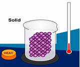 Images of Liquid To Gas Heat Transfer