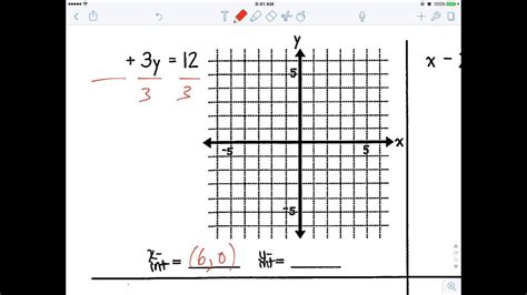 Graph Linear Equation Using X And Y Intercepts Youtube