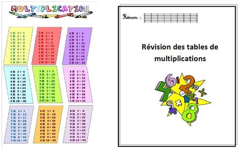 Dans ce jeu amusant, il y a des multiplications et de l'action. Table de multiplication à imprimer cm1