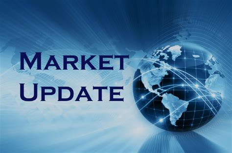 Market Update June 2020 Outside The Box Blog Of All Things Shipping