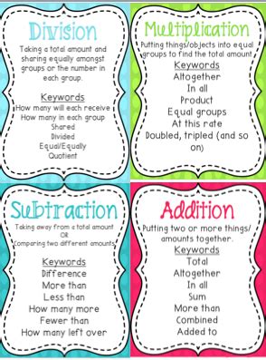 Grade 4 word problems worksheets read and answer each question: Multi-Step Word Problems, Math Skits, and a FREEBIE | Homeschool math, Third grade math, Math ...