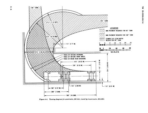 Turning Diagram For Semitrailer M172a1 Towed By Trucktractor M123e2