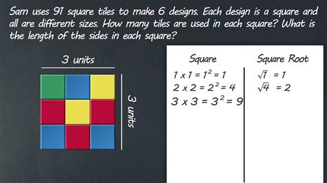 Modeling Squares And Square Roots Mathmatters Youtube