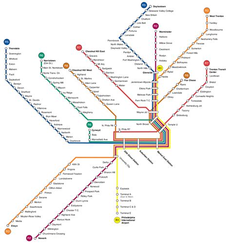 Philadelphia Septa Transit Map Subway Map Metro Map