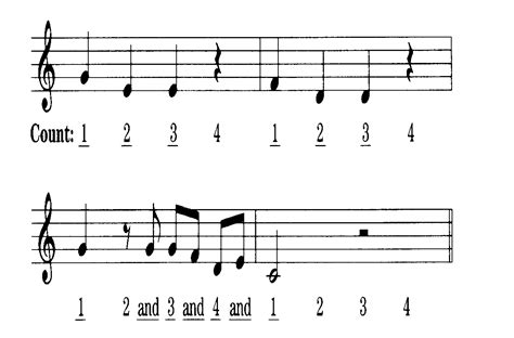 However, we had no difficulty at that time finding examples of dotted rests in printed music, and came to the conclusion that this rule was out of date. untitled www.music-mind.com