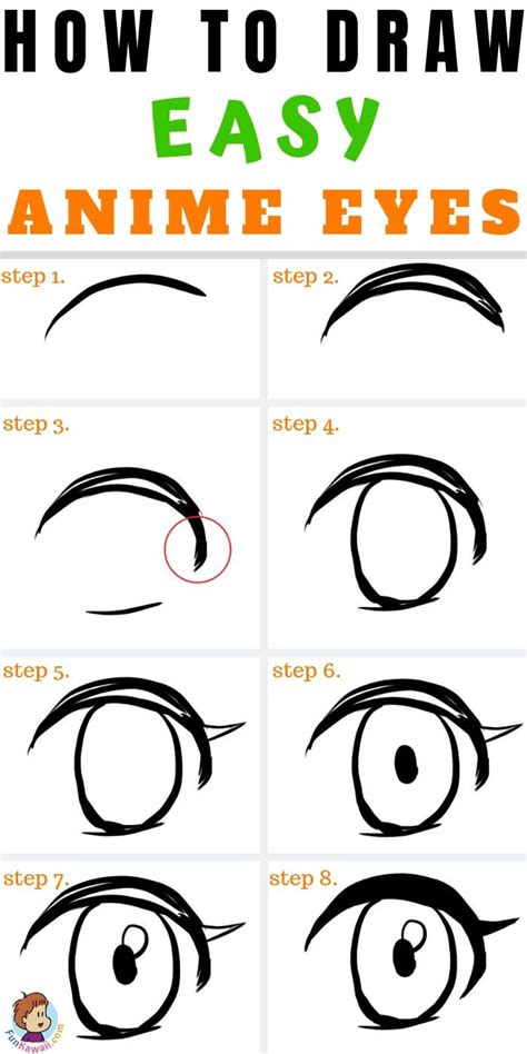 How To Draw Anime Eyes Pinterest How To Draw Anime Girls Eyes Free