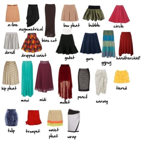 Skirt Glossary Source Fashion In 2019