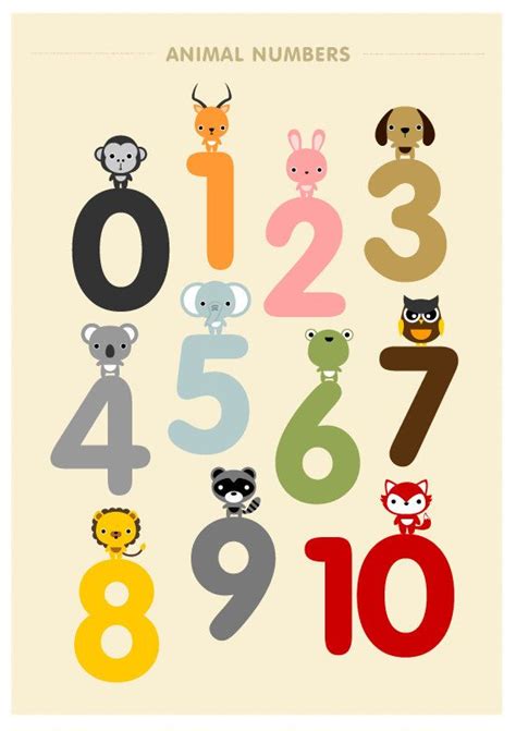 Alphabet cards (large size) time: Children decor, Alphabet and Number Posters, Kids wall art ...