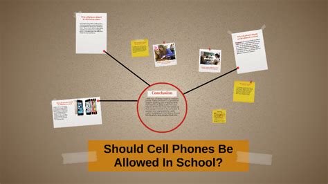 Should Cell Phones Be Allowed In School By Parbeen Gill