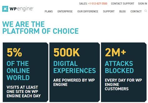 Wp Engine Review The Best Wordpress Hosting Provider Codefear