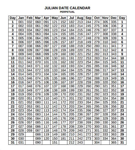 Julian Date Conversion Calendar Printable Printable Calendar 2022 2023