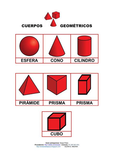 An Image Of Different Shapes In Spanish