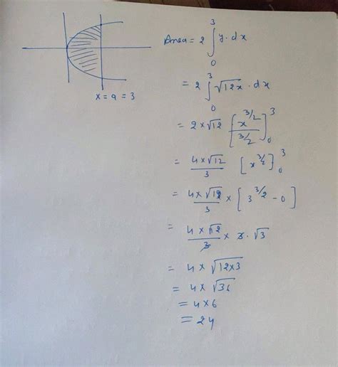 If The Area Bounded By The Parabola Y2 4ax And The Double Ordinate X
