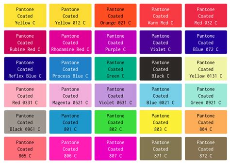 Pantone Colour Guide Excellent Screen Printers