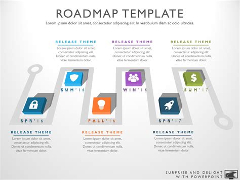 6 Phase Strategy Roadmap Product Roadmap Templates Andverticalseparator