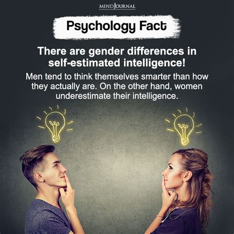 There Are Gender Differences In Self Estimated Intelligence