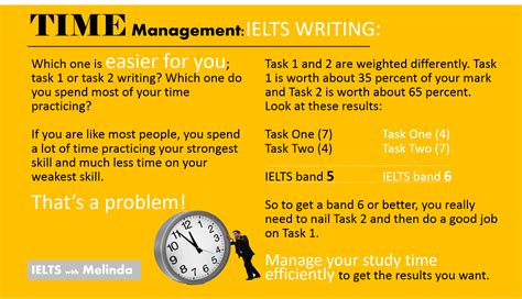 How To Write Ielts Writing Task 1 Example