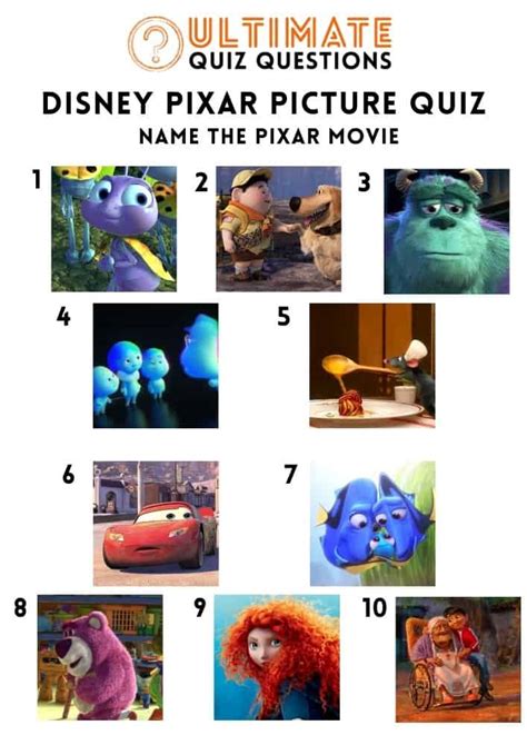 Pixar Trivia Questions And Answers Printable Challenge Your Knowledge With Trivia Questions