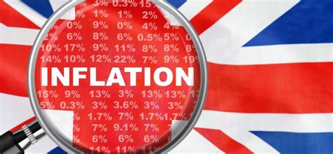Uk Inflation Rate Is Inflation Expected To Rise In The Uk