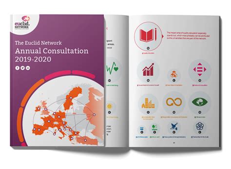 Annual Consultation 2019 2020 Euclid Network