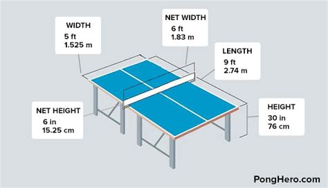 Setting a proper tennis net height is of a paramount importance to follow right itf guidelines. Ping Pong Table Dimensions