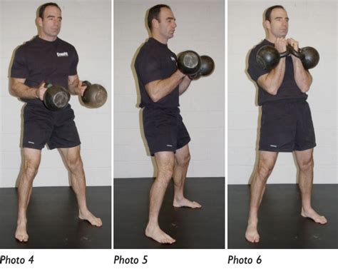 Crossfit Double Kettlebell Push Press And Jerk